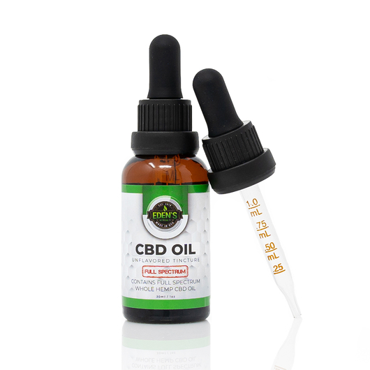Achieving Optimal Wellness With Full Spectrum Cbd Oil: Benefits, Dosage, And Selection Tips